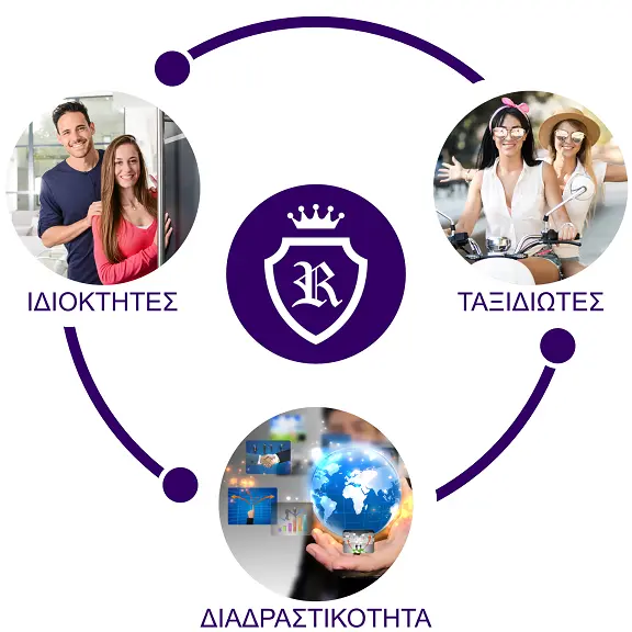 ROYAL Vacation Rentals - βραχυχρόνια μίσθωση κατοικιών Airbnb